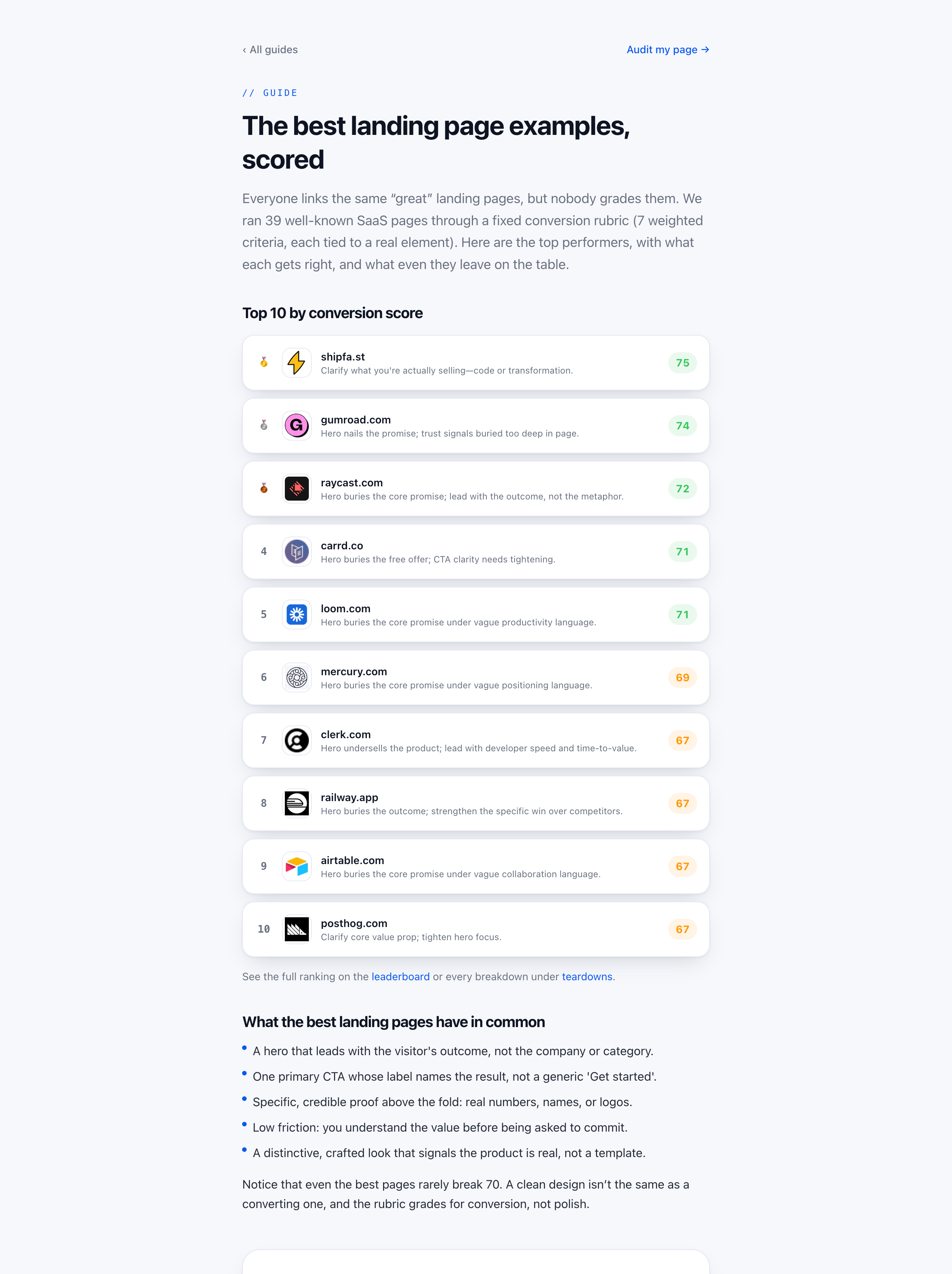 Is My Landing Page Valid? gallery image