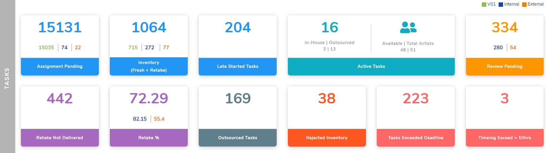 VANI Software gallery image
