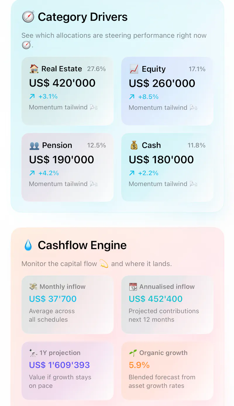 Ryban screenshot 2