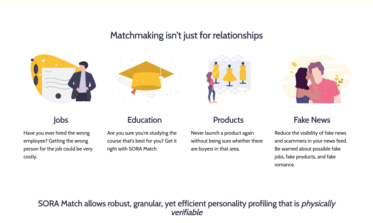 SORA Match gallery image