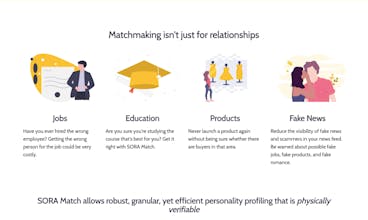 SORA Match gallery image