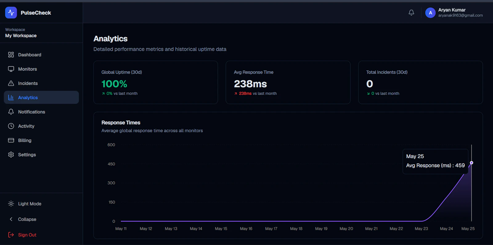 Pulse Check screenshot 3