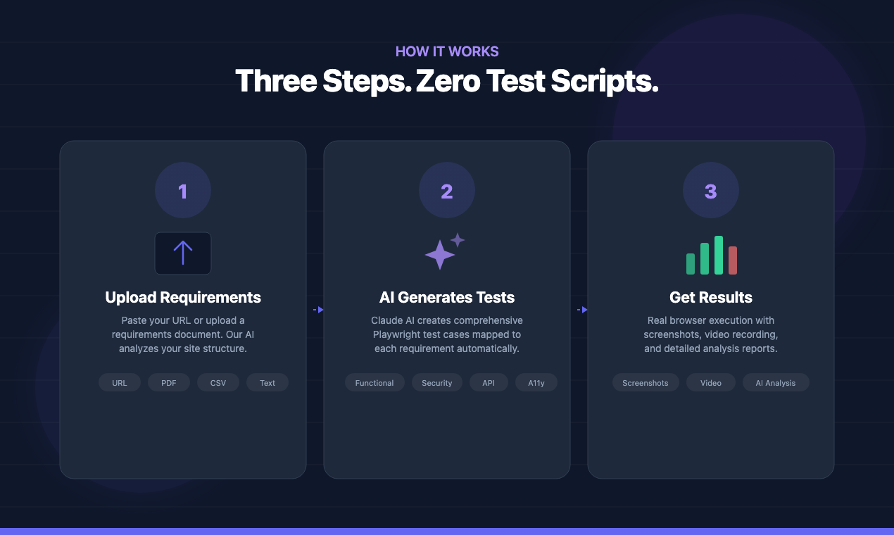 Testpilot AI gallery image