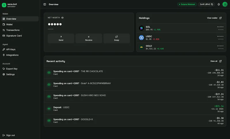 Sana.bot screenshot 2