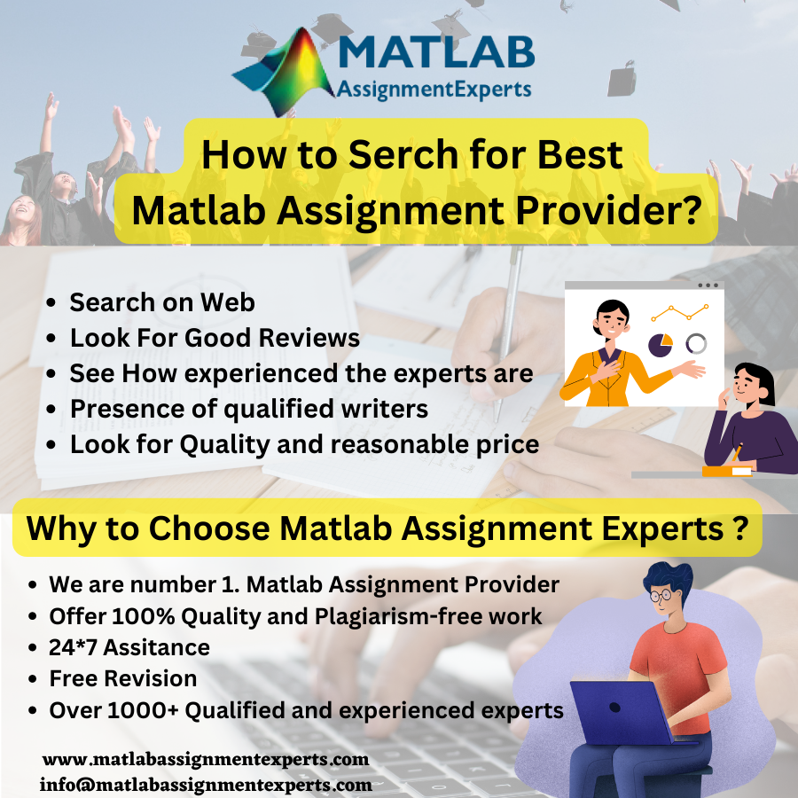 وسائط خبراء تعيين ماتلاب - فتح قوة Matlab مع خبرتنا 4