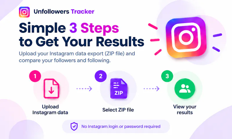 Unfollowers Tracker screenshot 2