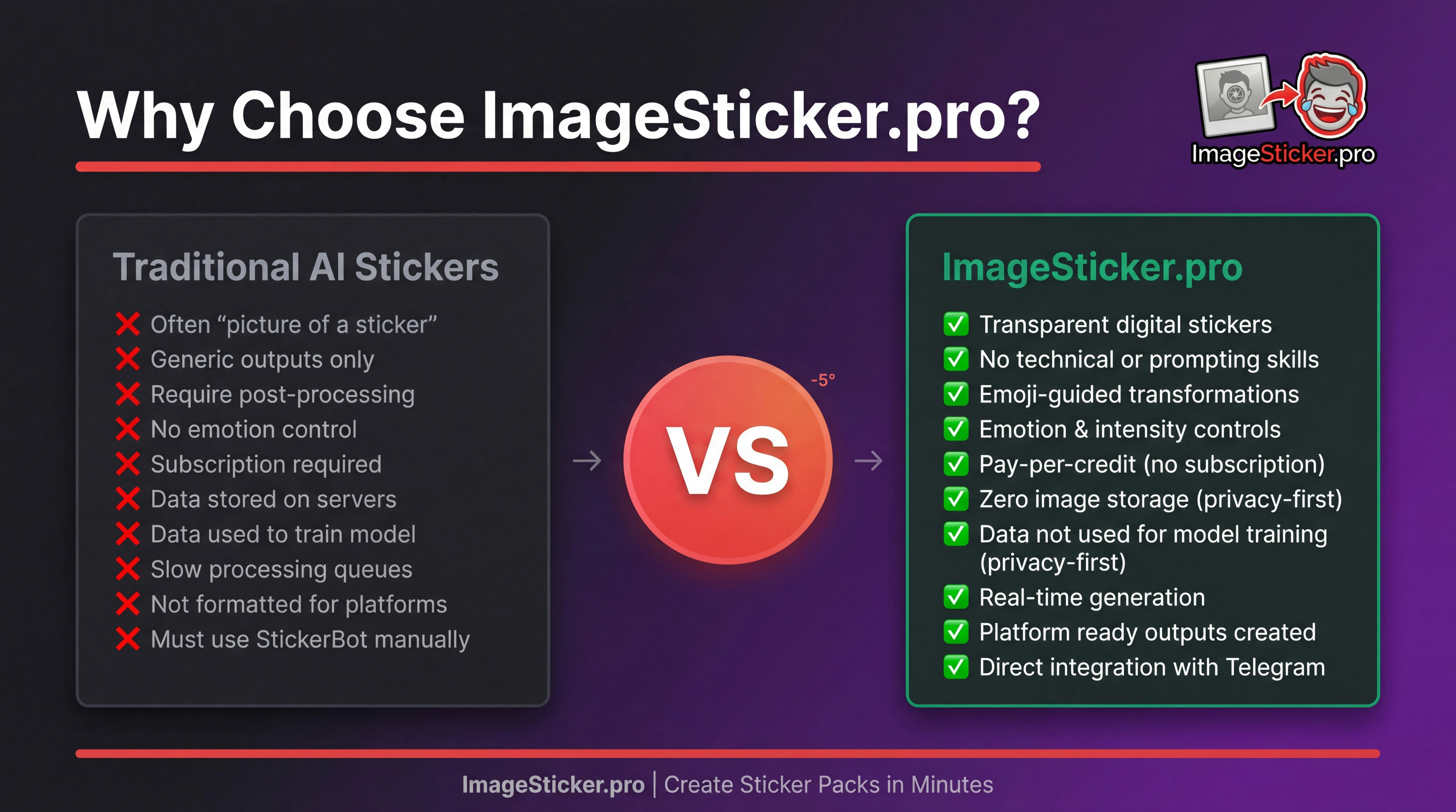 ImageSticker.pro gallery image