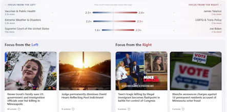 PressAudit: Real-time news observability gallery image