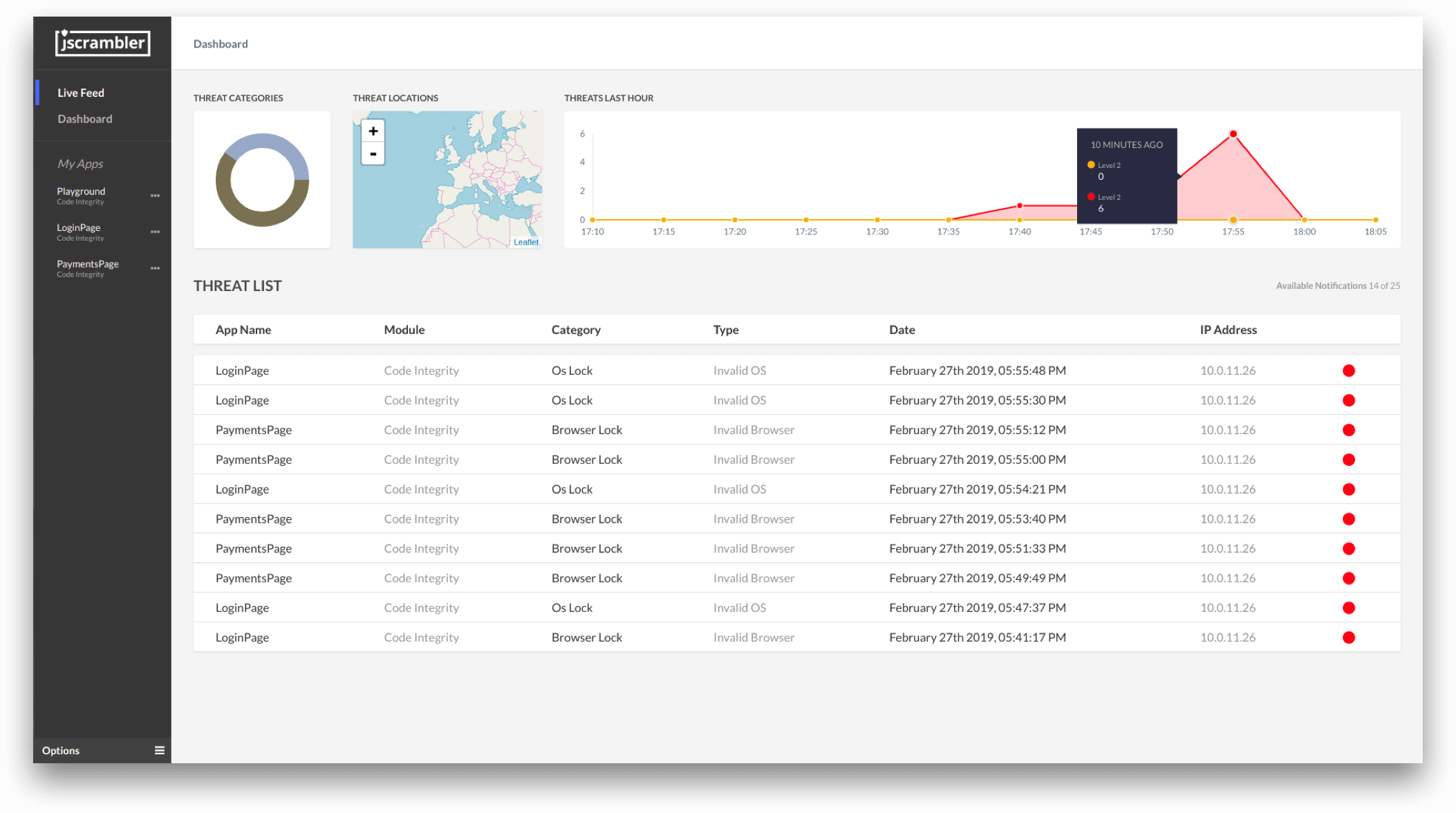 Jscrambler gallery image