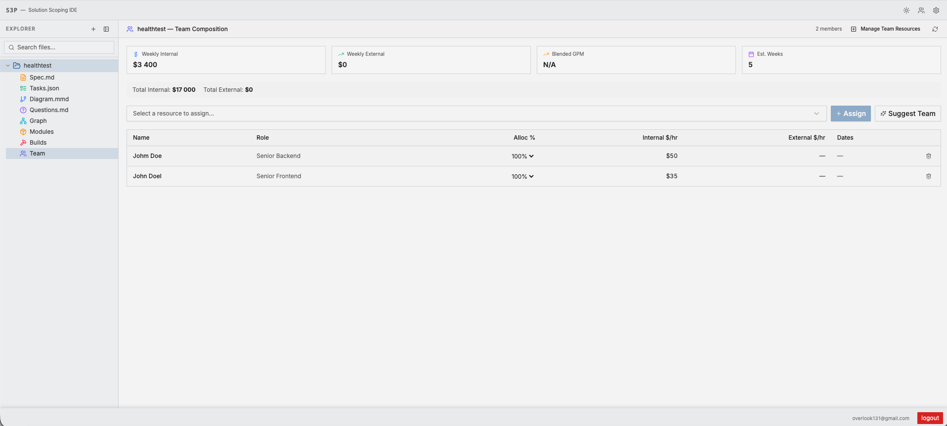 S3P — AI IDE for Technical Leadership gallery image