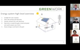 Greenwork media 2