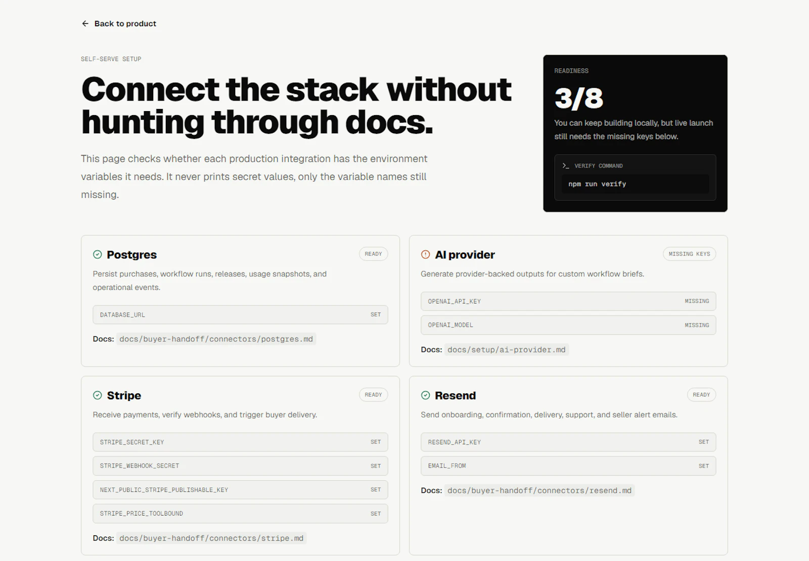 toolbound screenshot 1