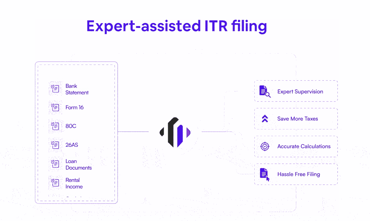 taxnodes media 3