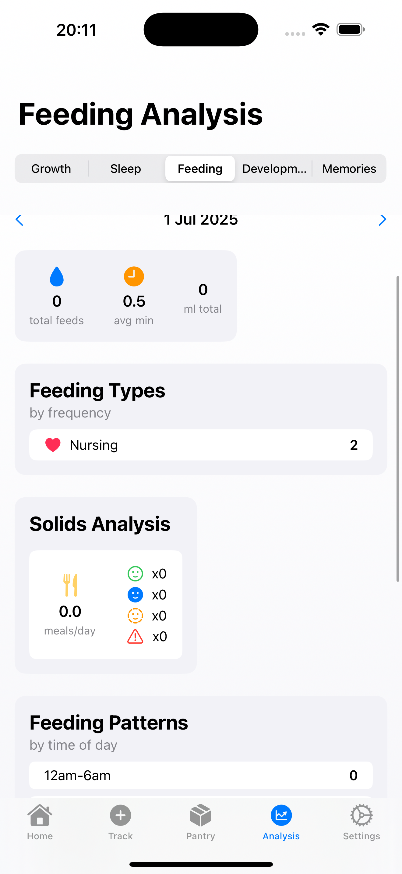 Tiny Tot Tracker gallery image