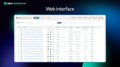 Aipix Mediaserver gallery image