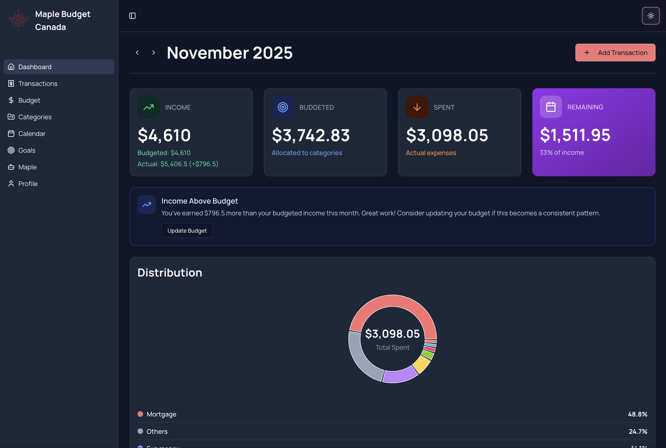 Maple Budget Canada - Main screenshot showing features and interface