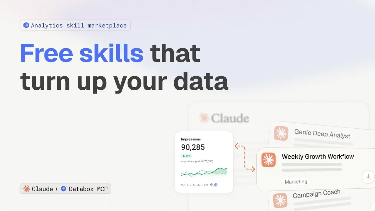 Databox
