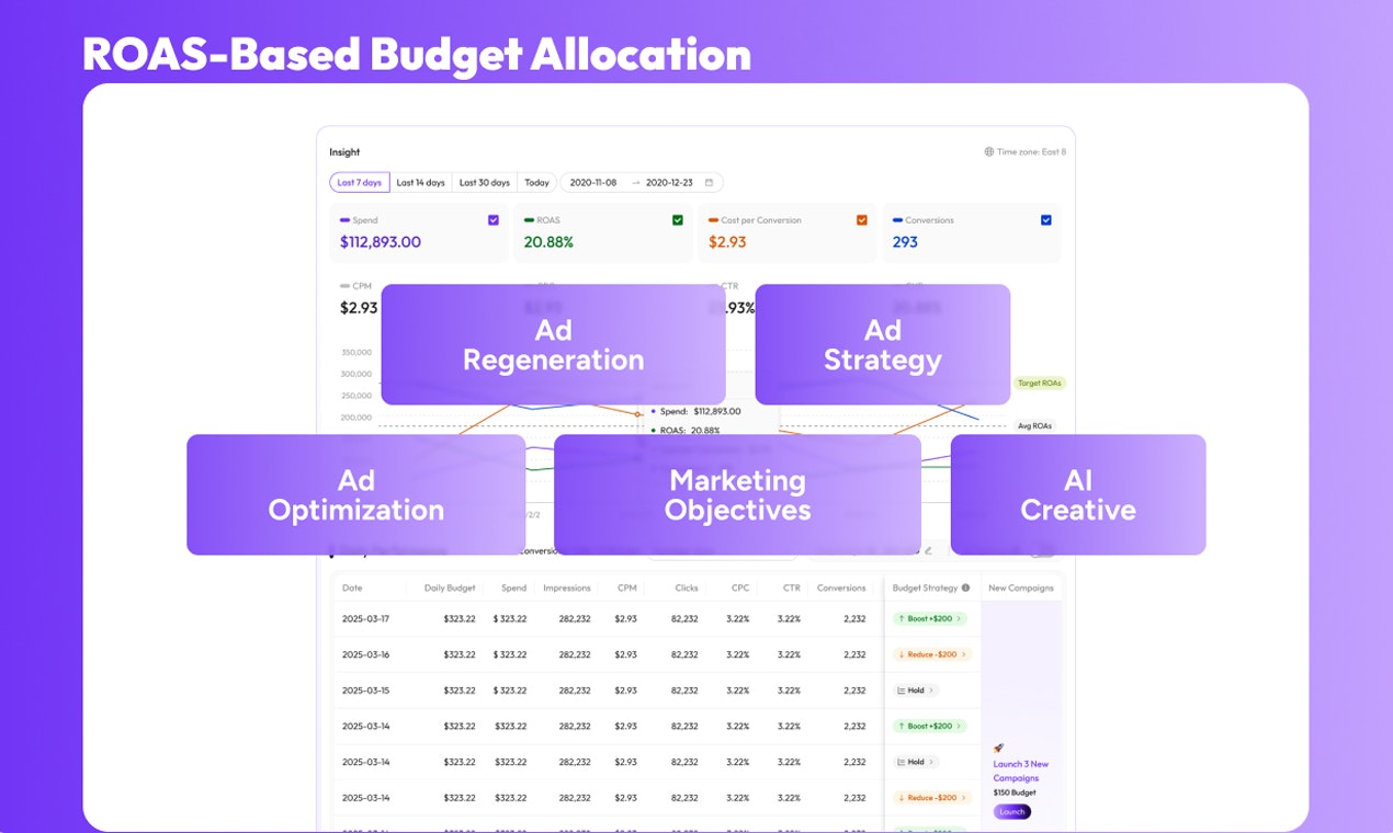AdsGo - Screenshot 4 showing product features and functionality