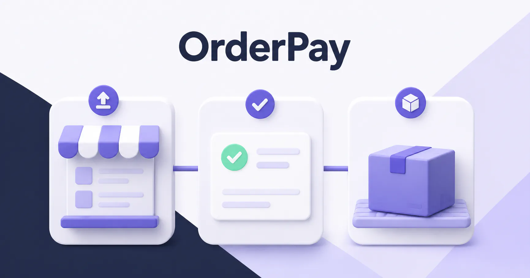 OrderPay gallery image
