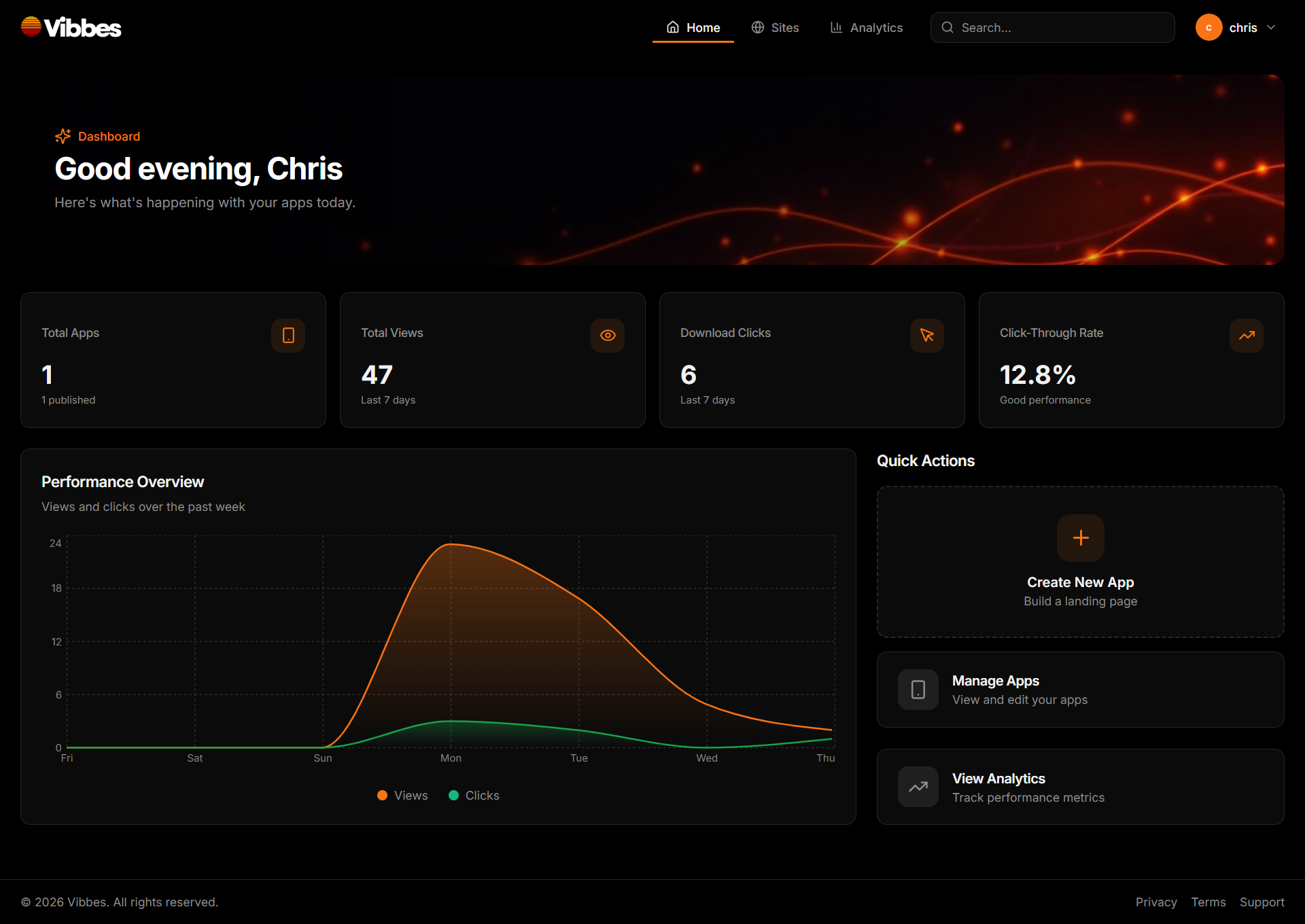 Vibbes gallery image