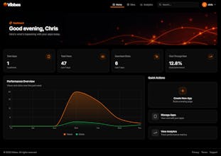 Vibbes gallery image