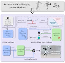 OmniXtreme gallery image