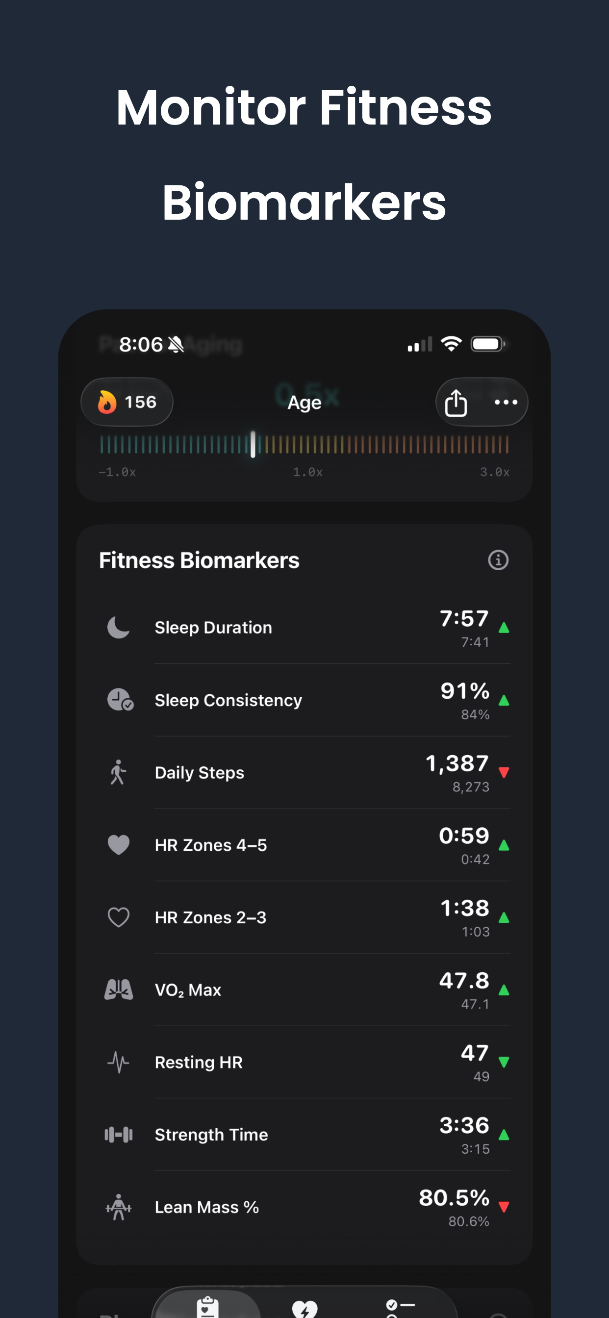 Nuvo: Biological Age Tracker gallery image