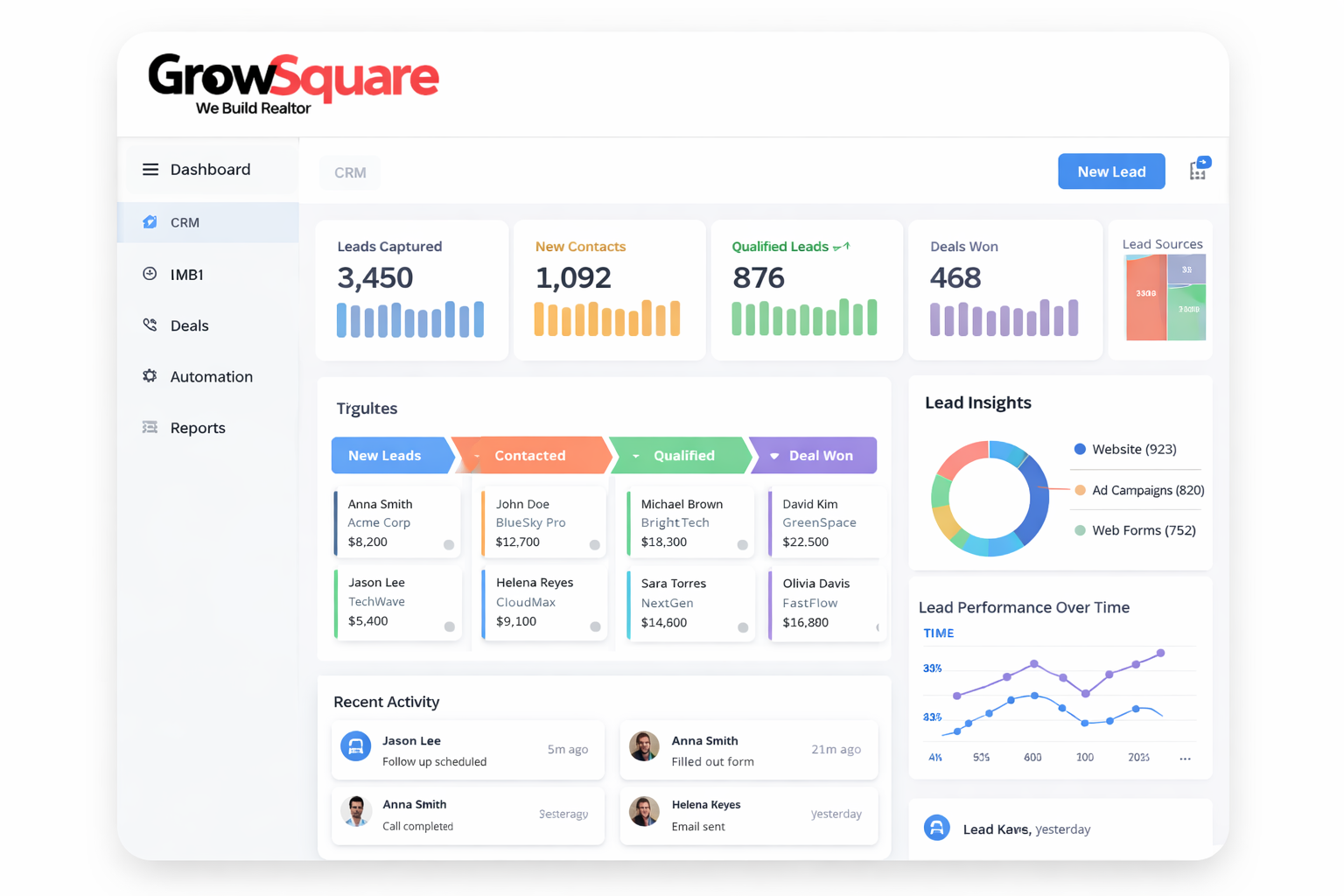 GrowSquare gallery image