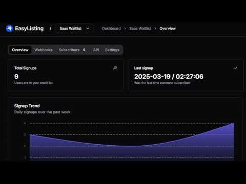 EasyListing gallery image