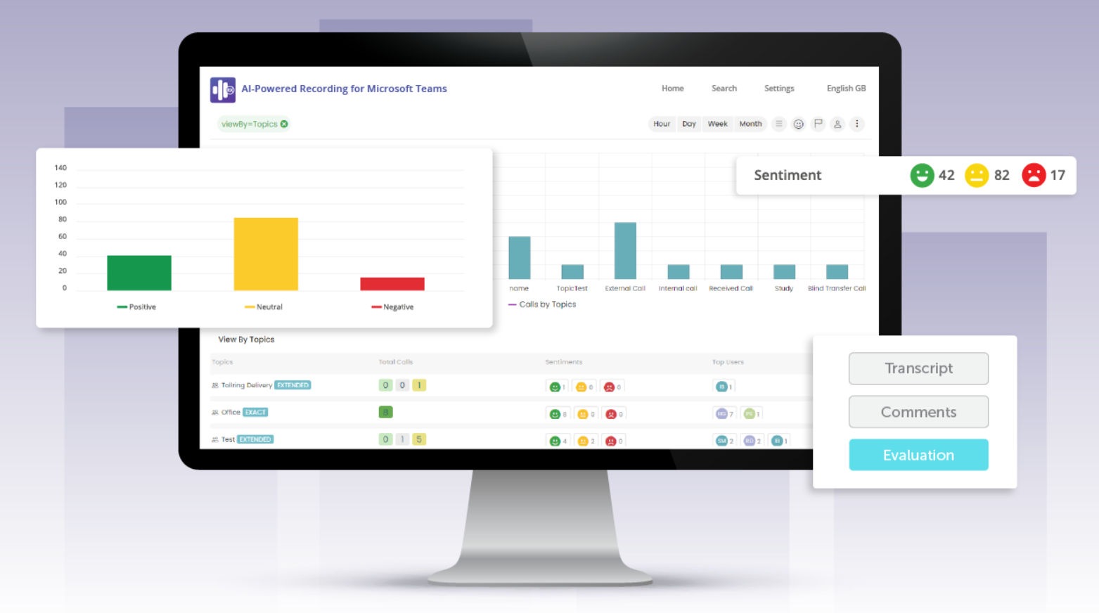 Analytics 365 Conversation Analytics  gallery image
