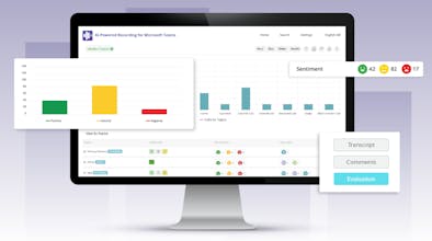Analytics 365 Conversation Analytics gallery image
