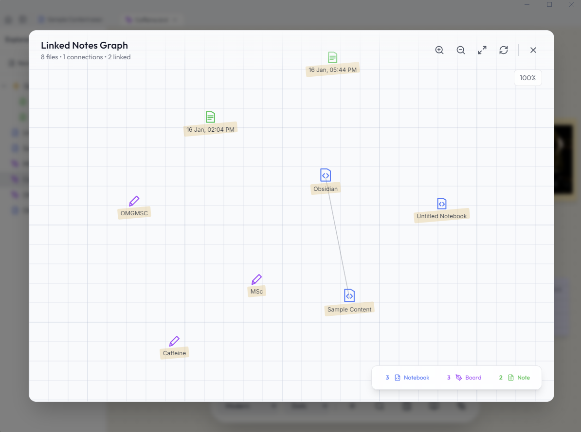 ThoughtsPlus gallery image