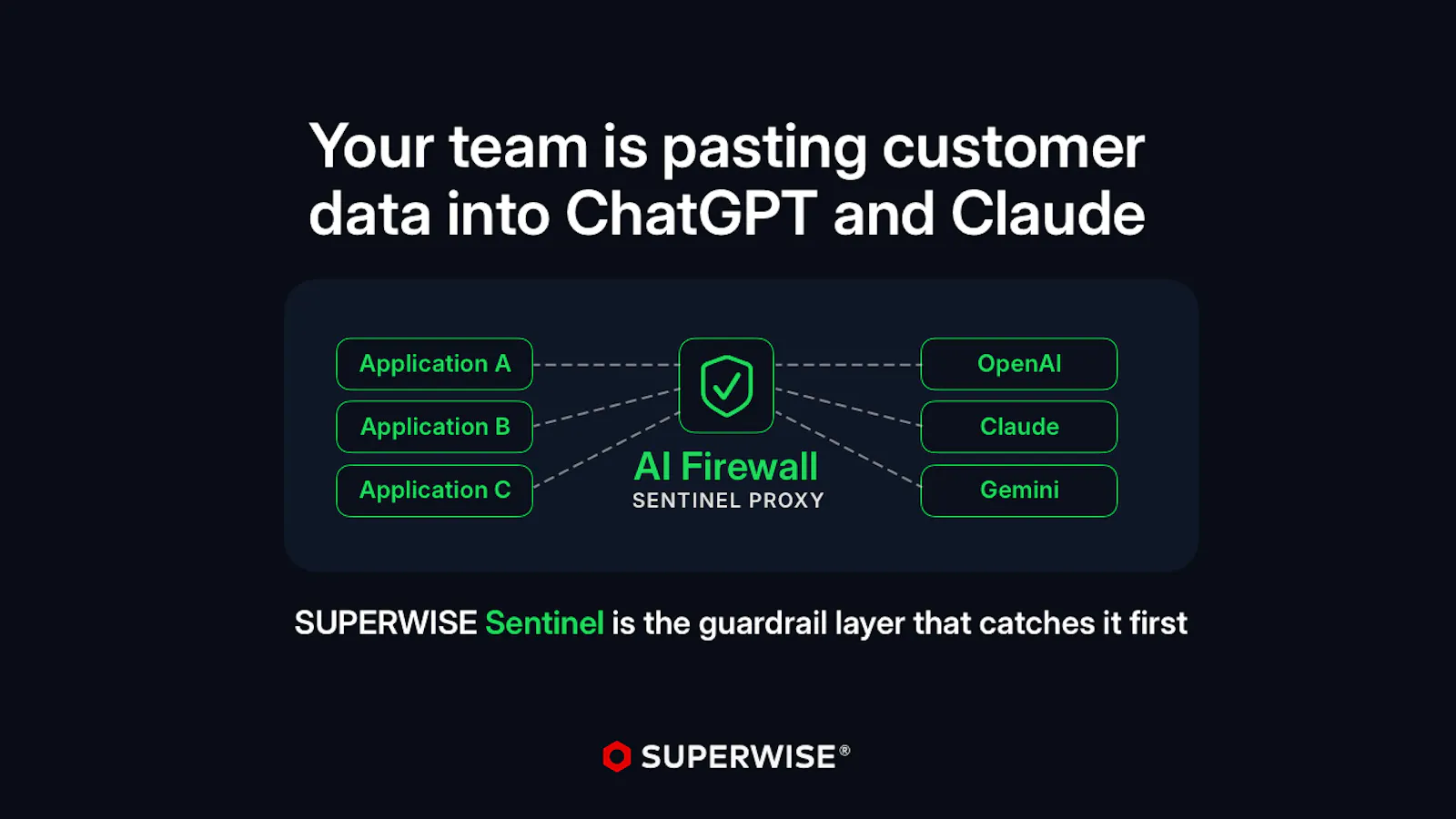 SUPERWISE Sentinel screenshot 1