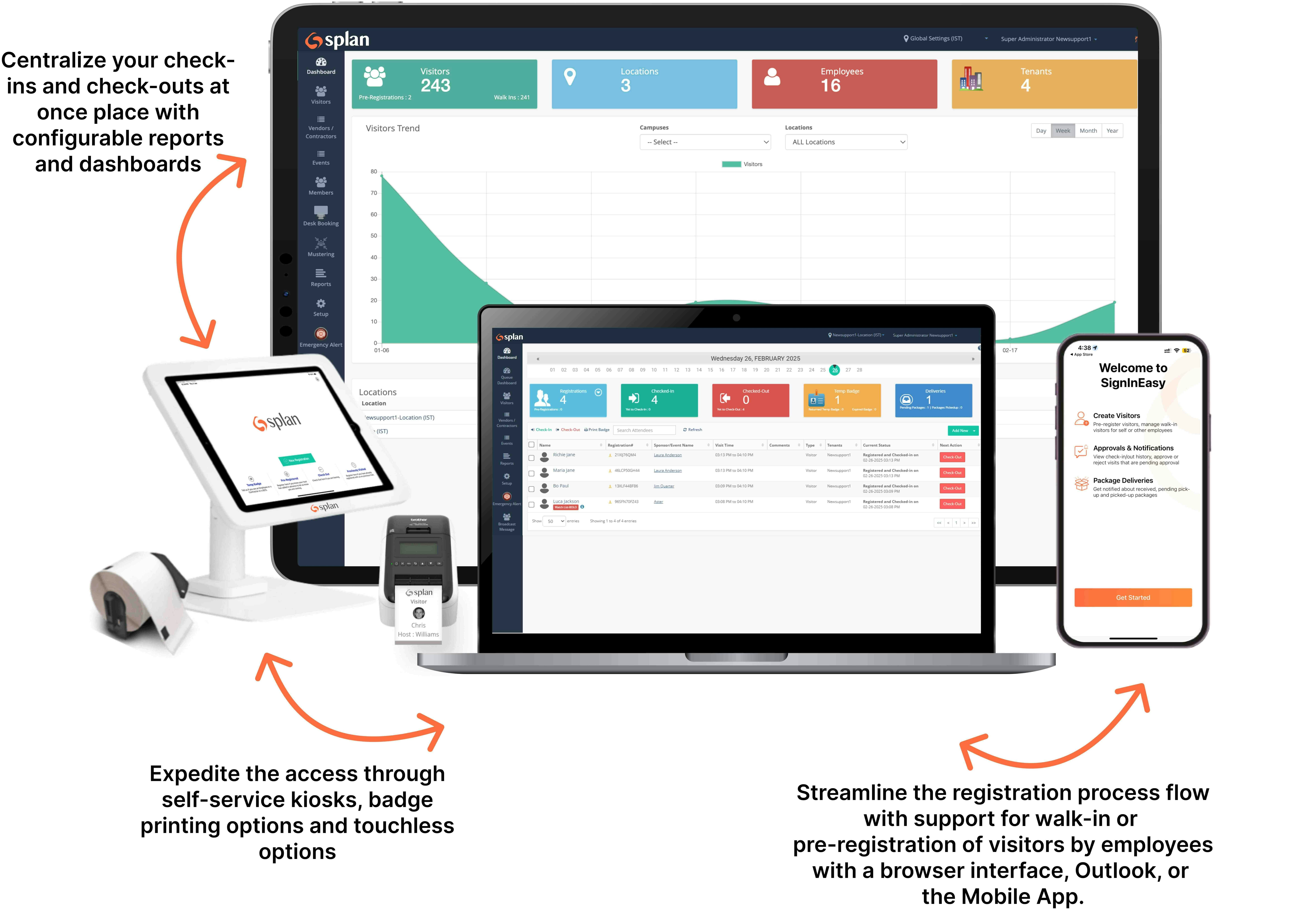 Splan - Visitor Management System gallery image