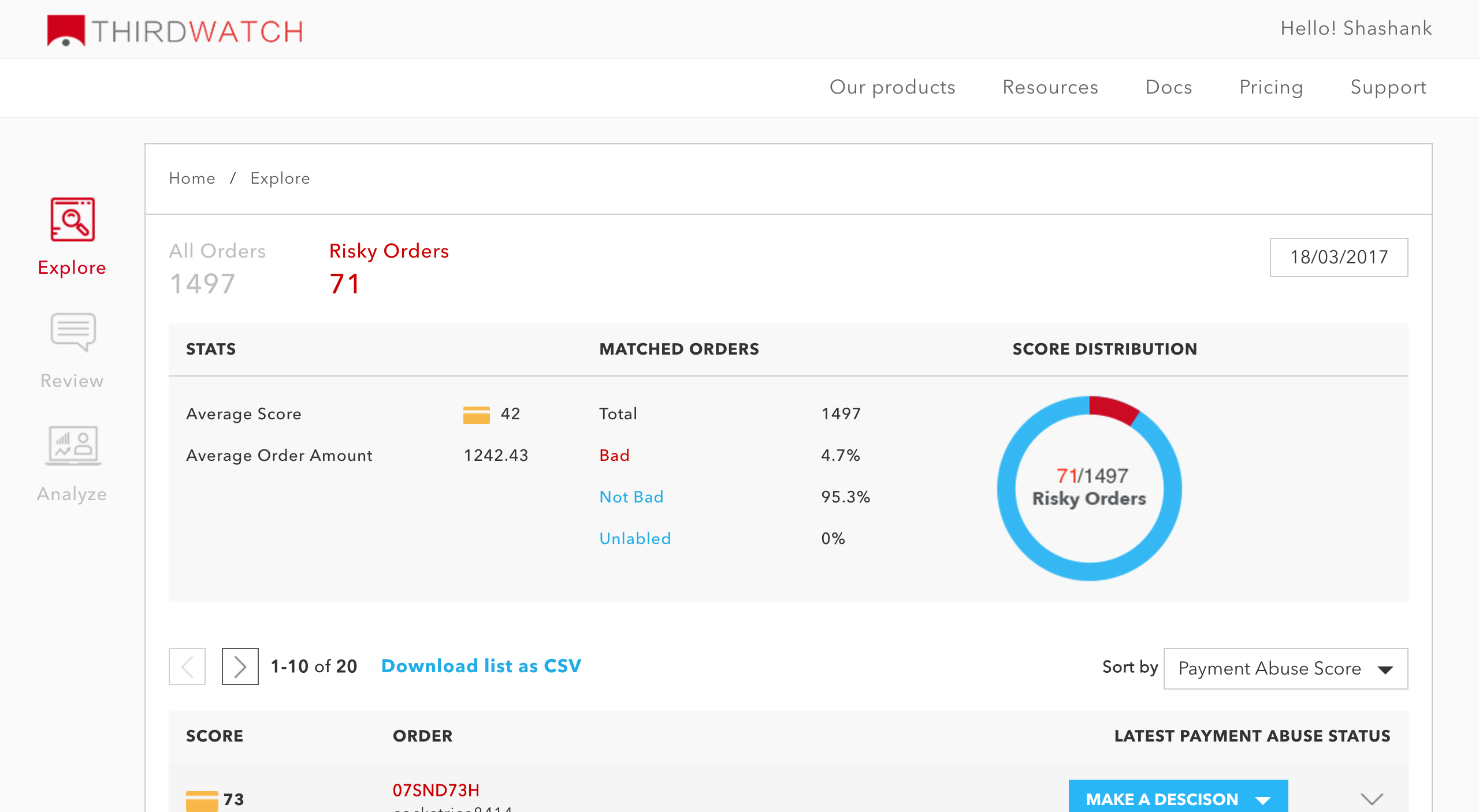 ThirdWatch gallery image