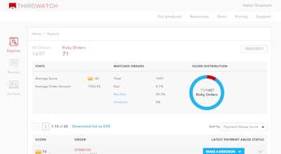 ThirdWatch gallery image