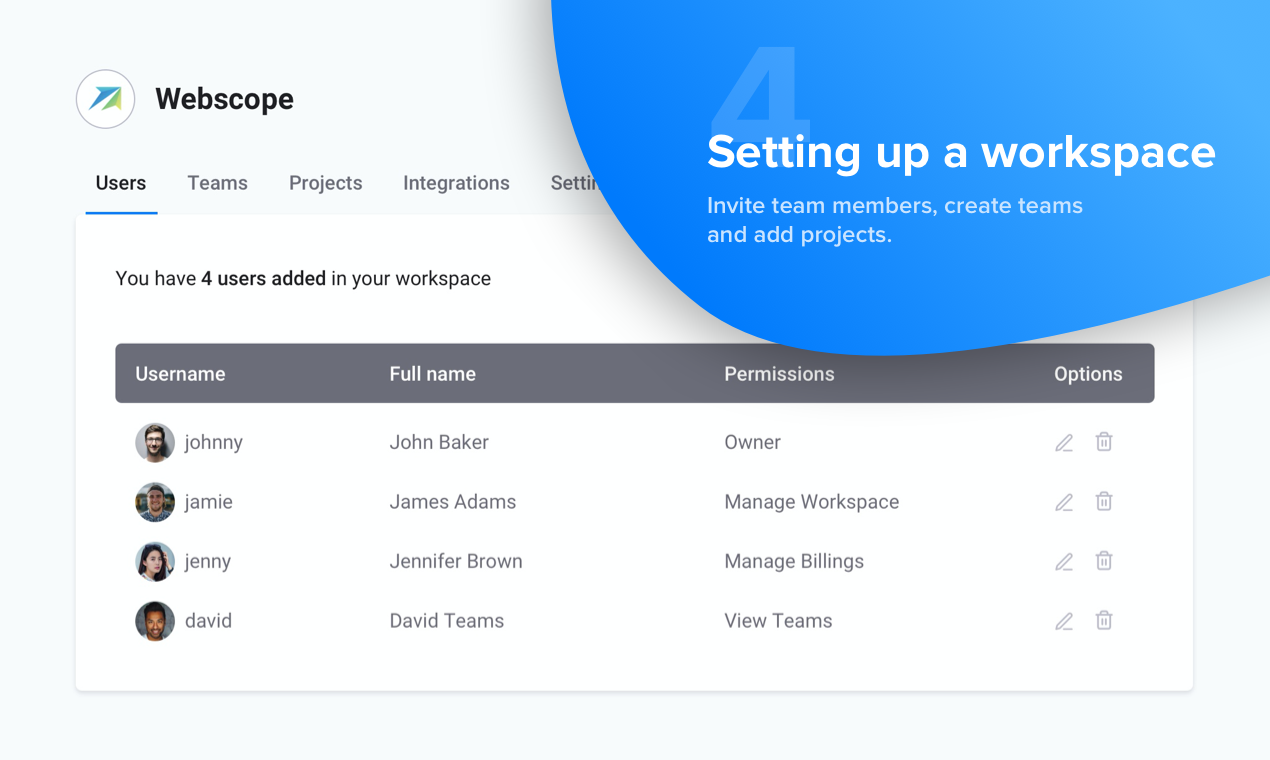 Scrumie gallery image