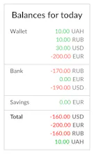 GemBudget gallery image