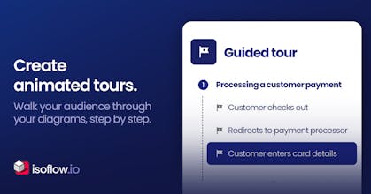 Isoflow.io gallery image