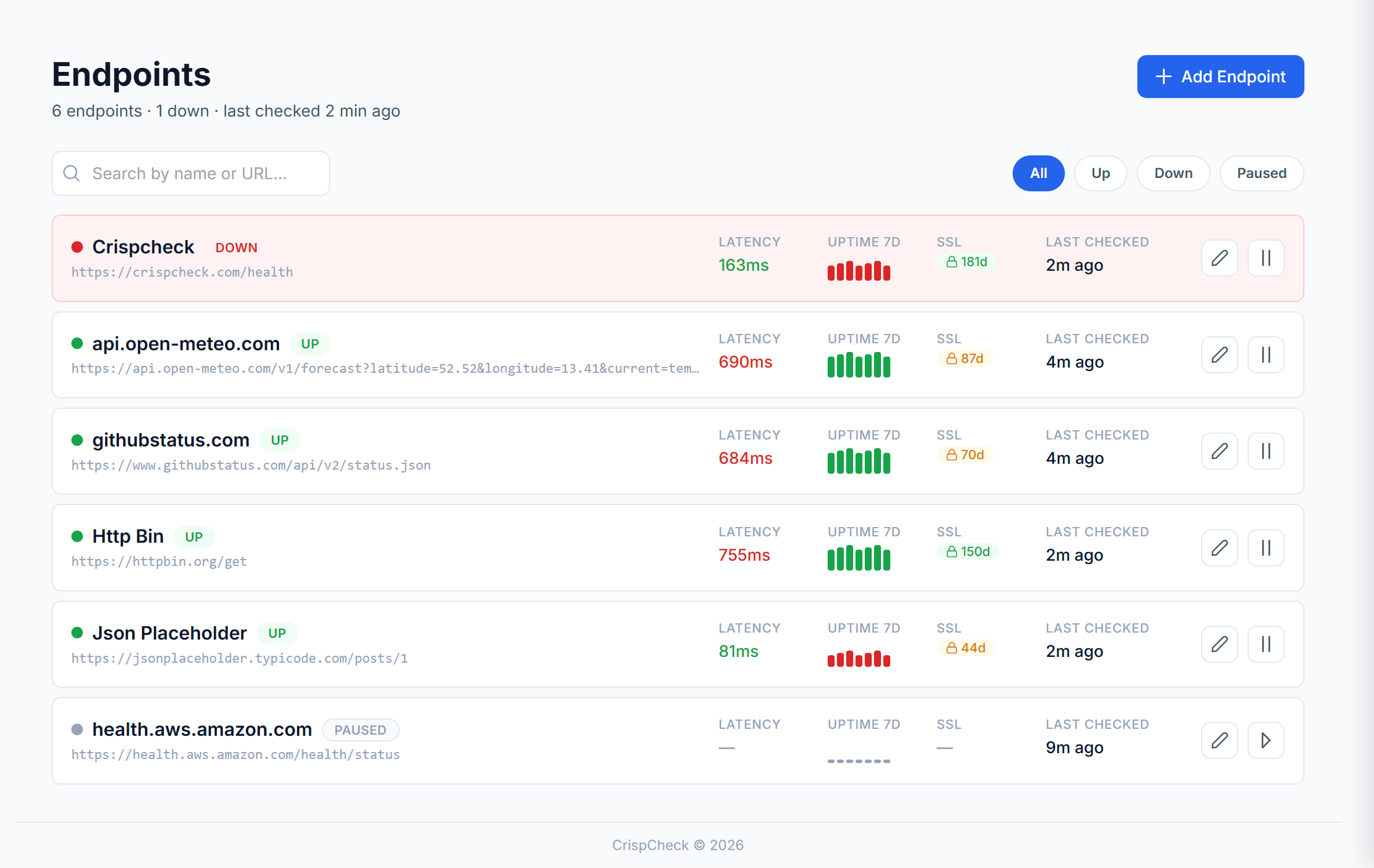 CrispCheck gallery image