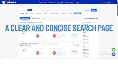 Tradeindata gallery image