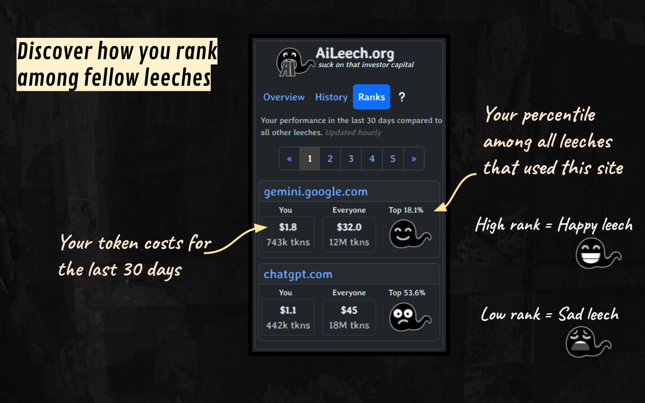 AiLeech gallery image