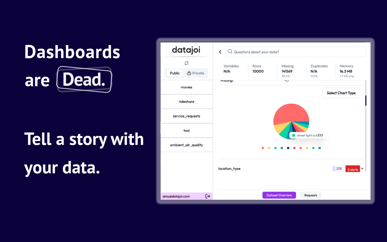 datajoi media 2