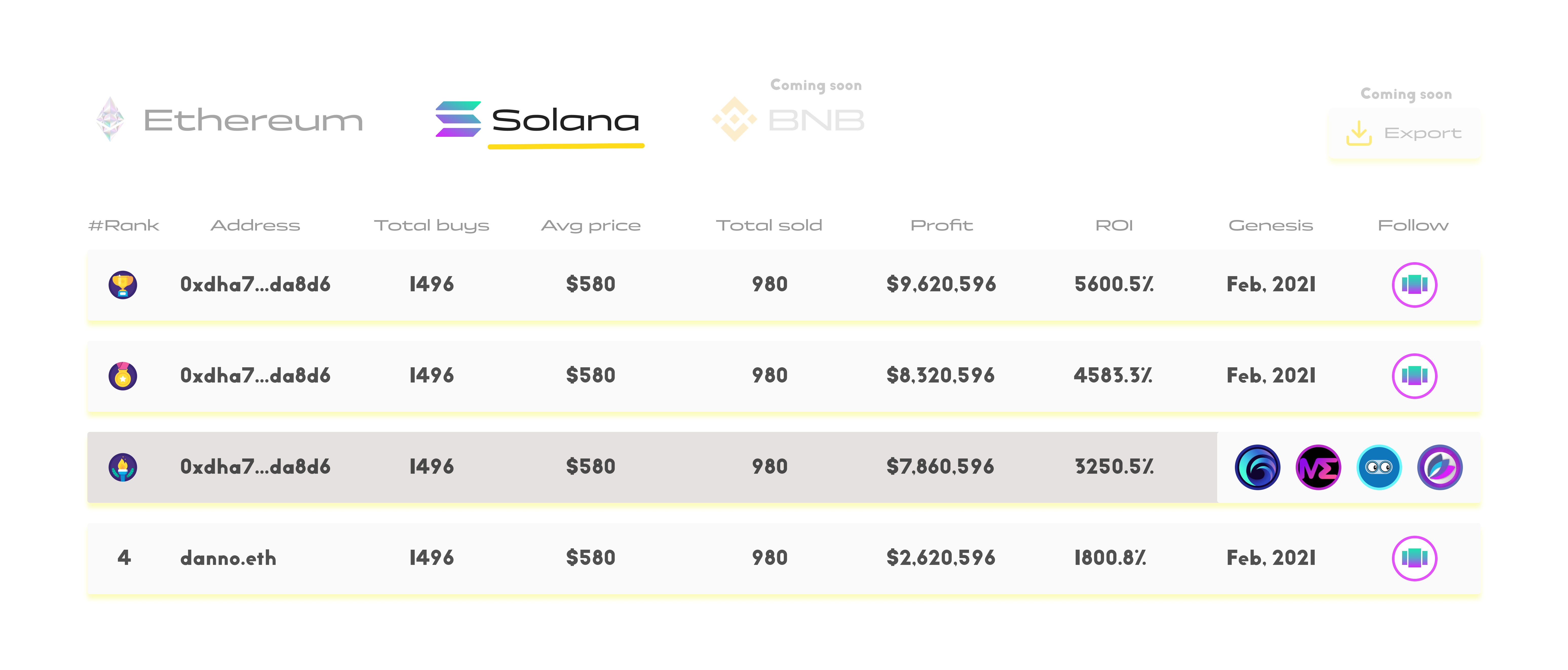 NFT MVPs Club gallery image