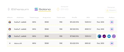 NFT MVPs Club gallery image