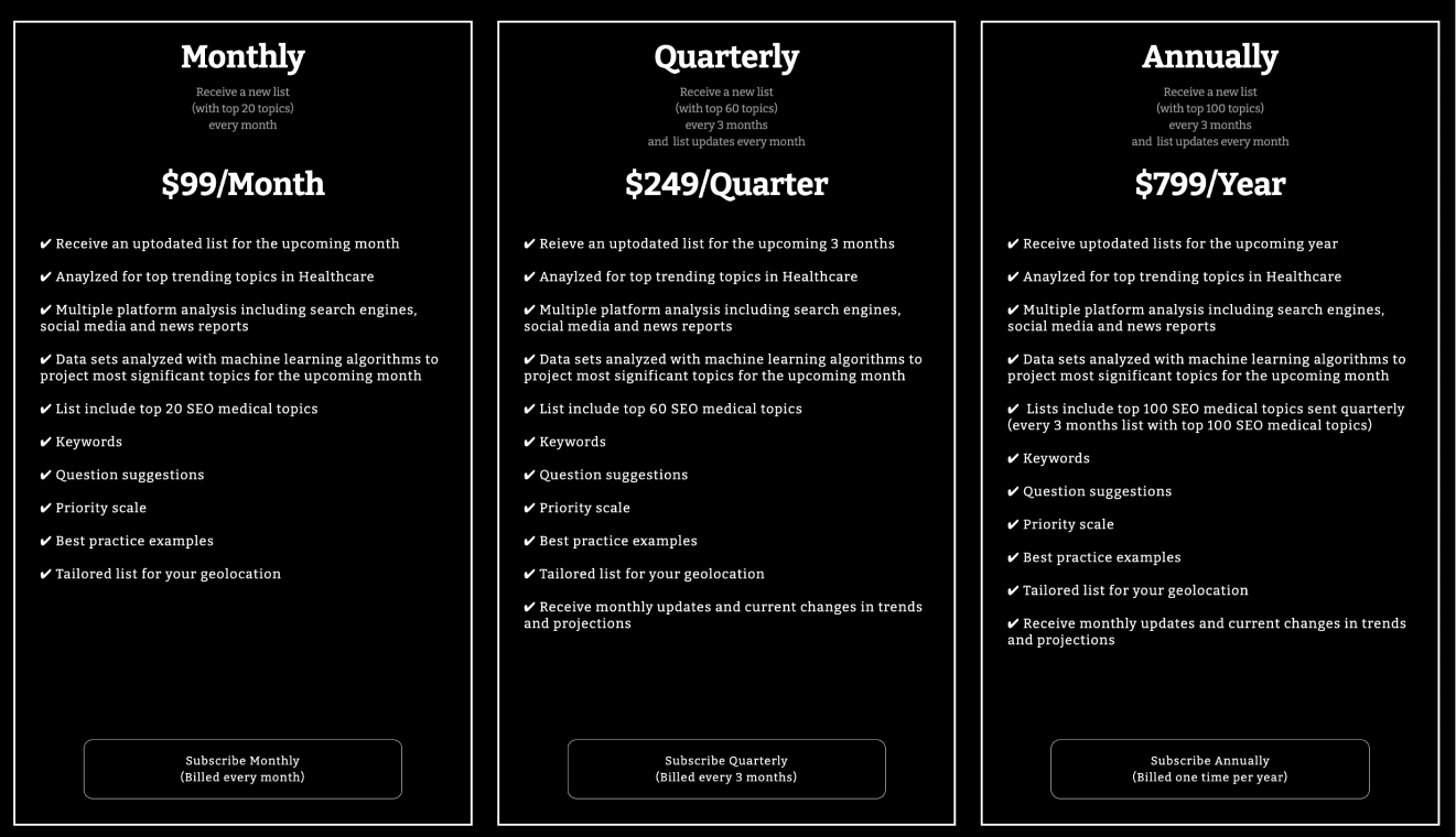 Medlabs Analytics gallery image