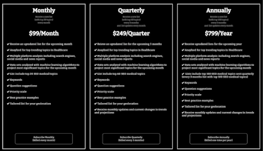 Medlabs Analytics gallery image