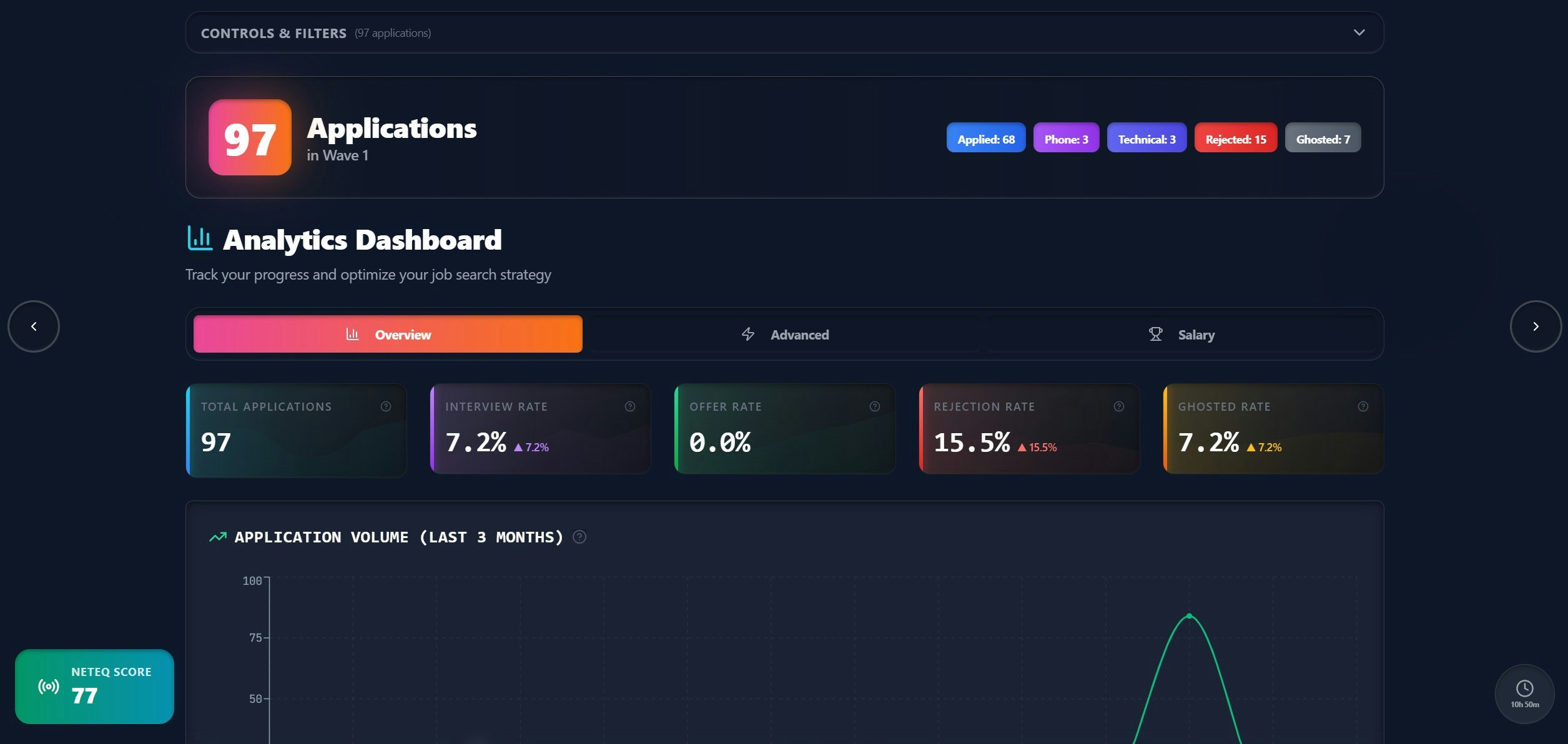 adiosboss.io gallery image