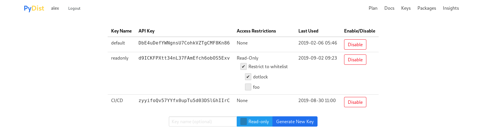 PyDist gallery image