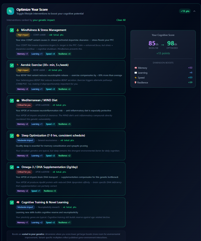 GenomeInsight gallery image
